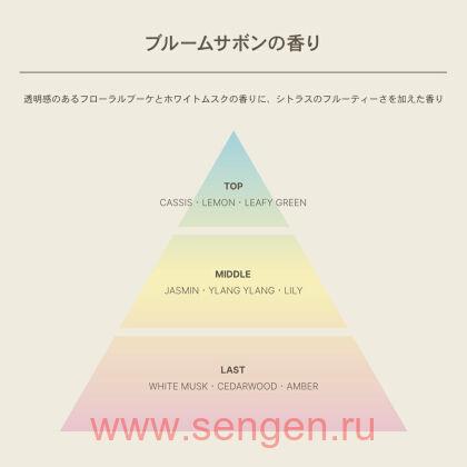 Масло для восстановления и увлажнения волос AHALO BUTTER Moist&Repair Hair, с органическими маслами и керамидами, несмываемое, 100мл.